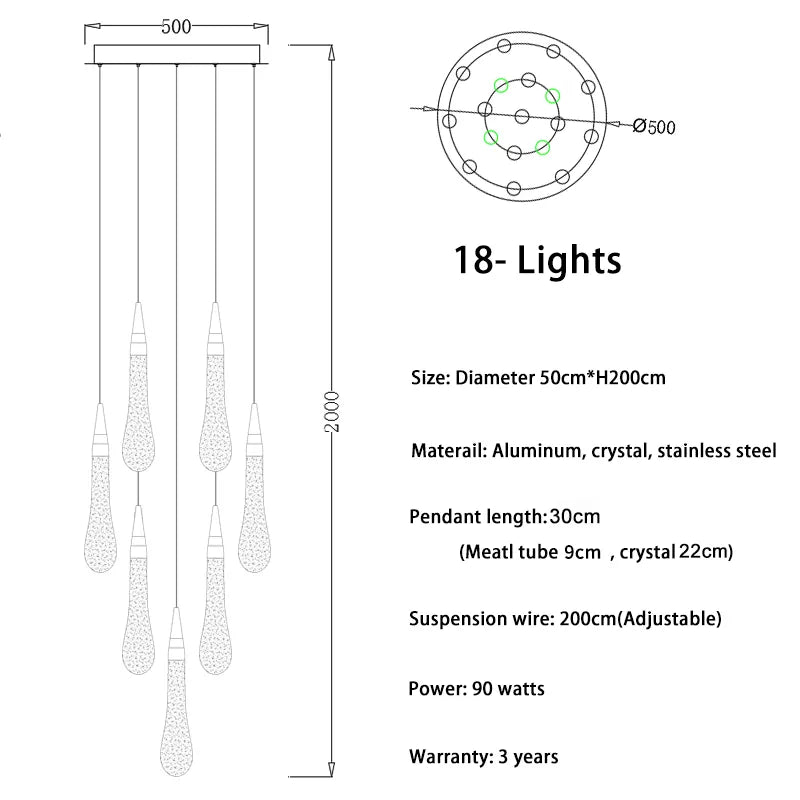variants8