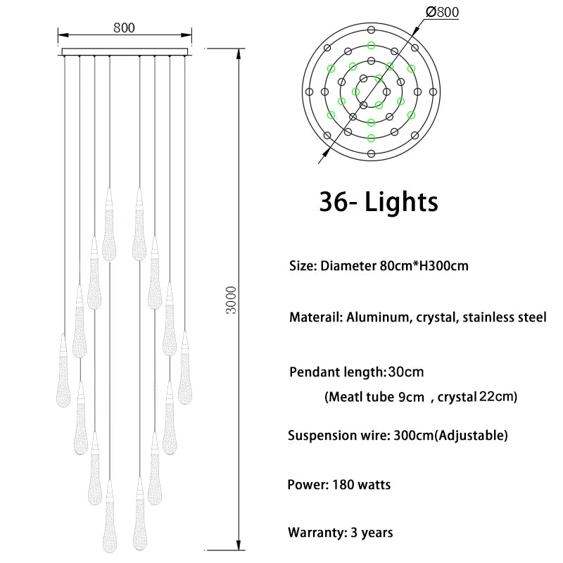 variants16