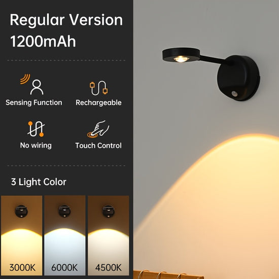 Black+Induction