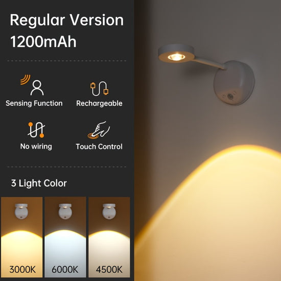 White+Induction