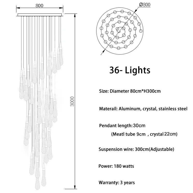 variants14