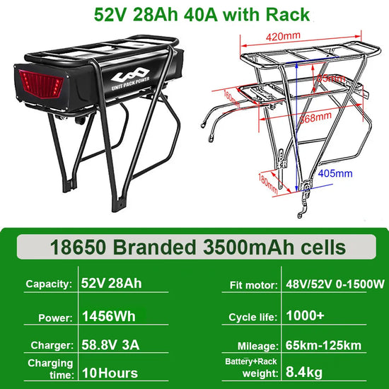 52V 28Ah for 0-1500W