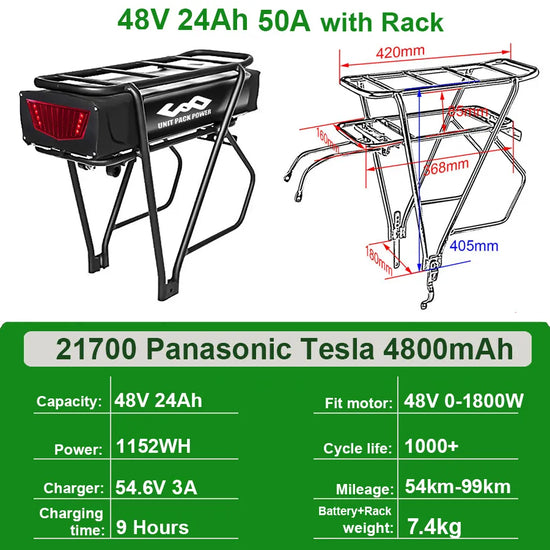 48V 24Ah for 0-1800W