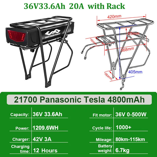 36V33.6V for 0-500W