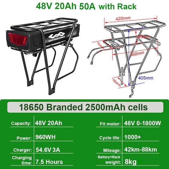 48V 20Ah for 0-1800W