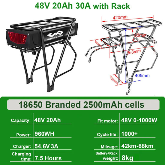 48V 20Ah for 0-1000W