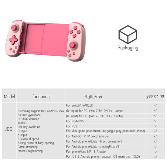 pink