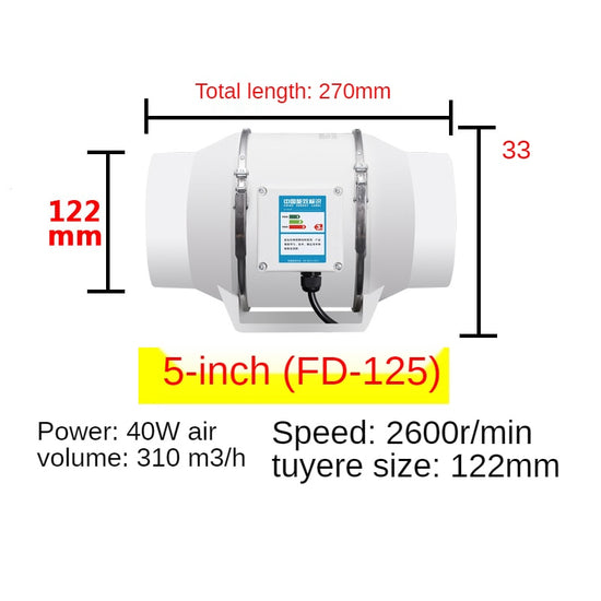 5 inch